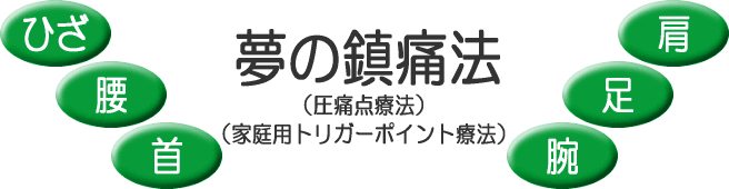 �Ђ��̒ɂ� ���̒ɂ� ��̒ɂ� ���̒ɂ� ���̒ɂ� �r�̒ɂ� ���̒��ɖ@�i���ɓ_�Ö@�j�i�ƒ�p�g���K�[�|�C���g�Ö@�j